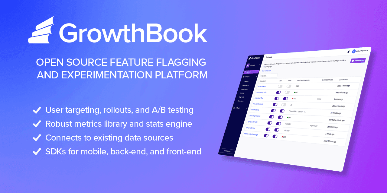 Why not stop an A/B test when it looks significant early?