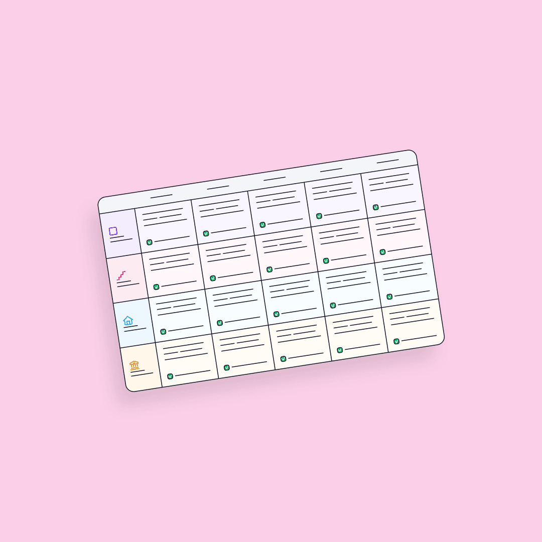 ResearchOps Maturity Matrix: Built for Operations