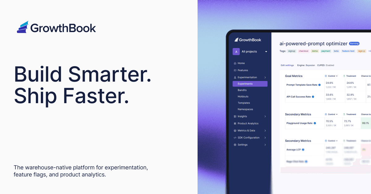 Should we build or buy an A/B testing platform?