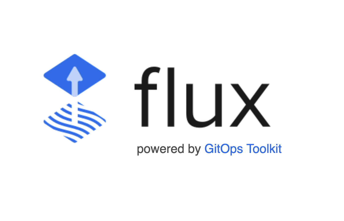 How would you use GitOps to manage Kubernetes cluster lifecycles?