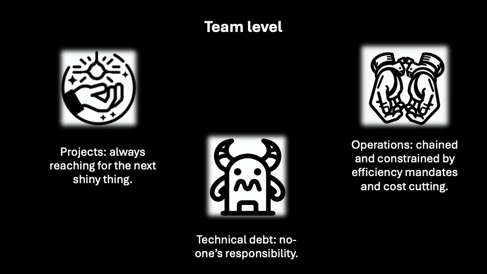 How would you frame a major refactoring proposal using product strategy?