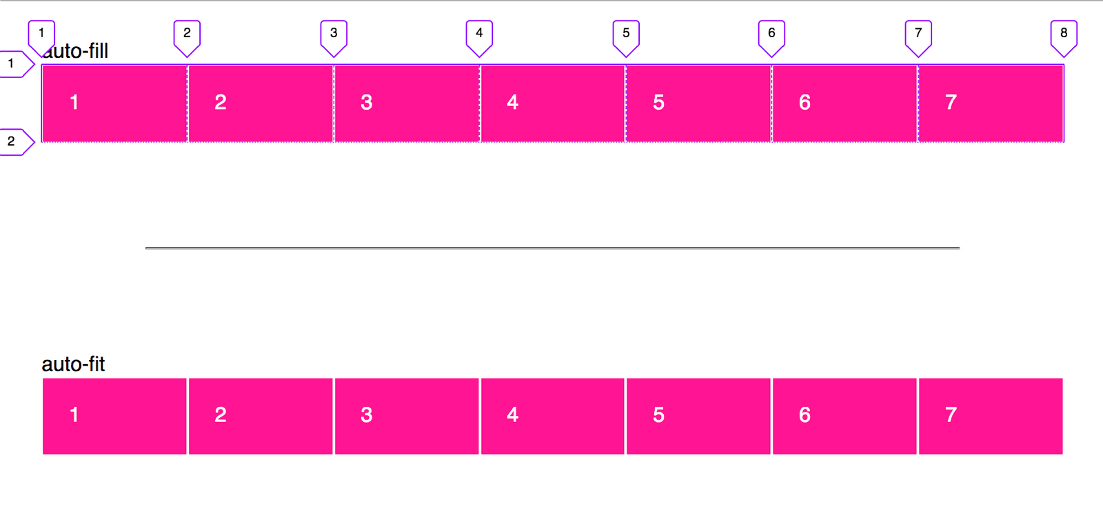 Create a responsive card grid without media queries