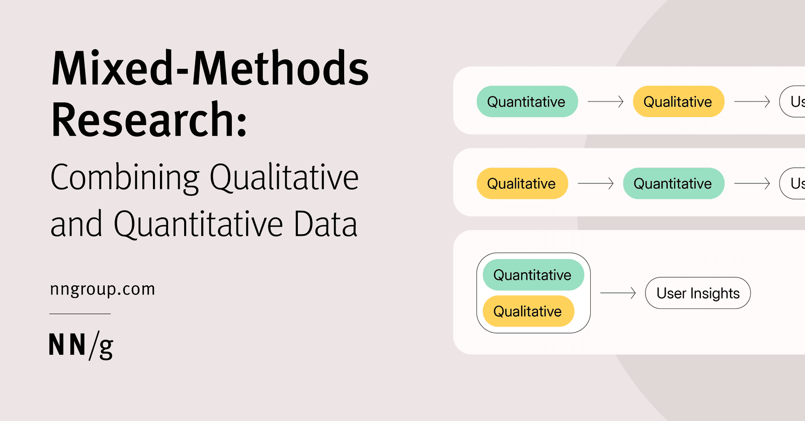 How do you reconcile conflicting qualitative stories with quantitative data?