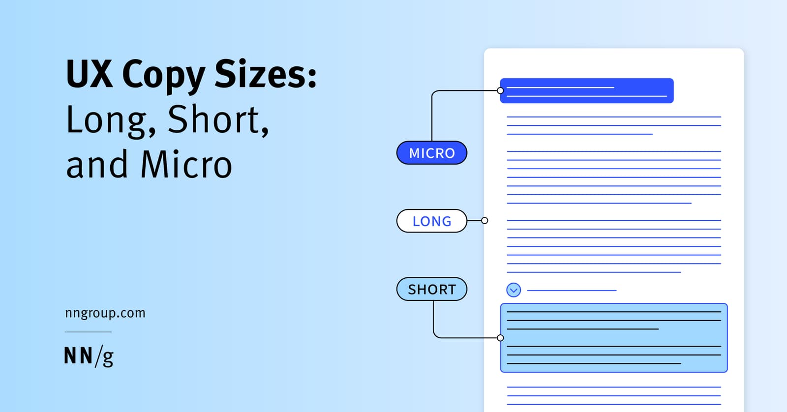 Microcopy: The Small Words with Big Impact
