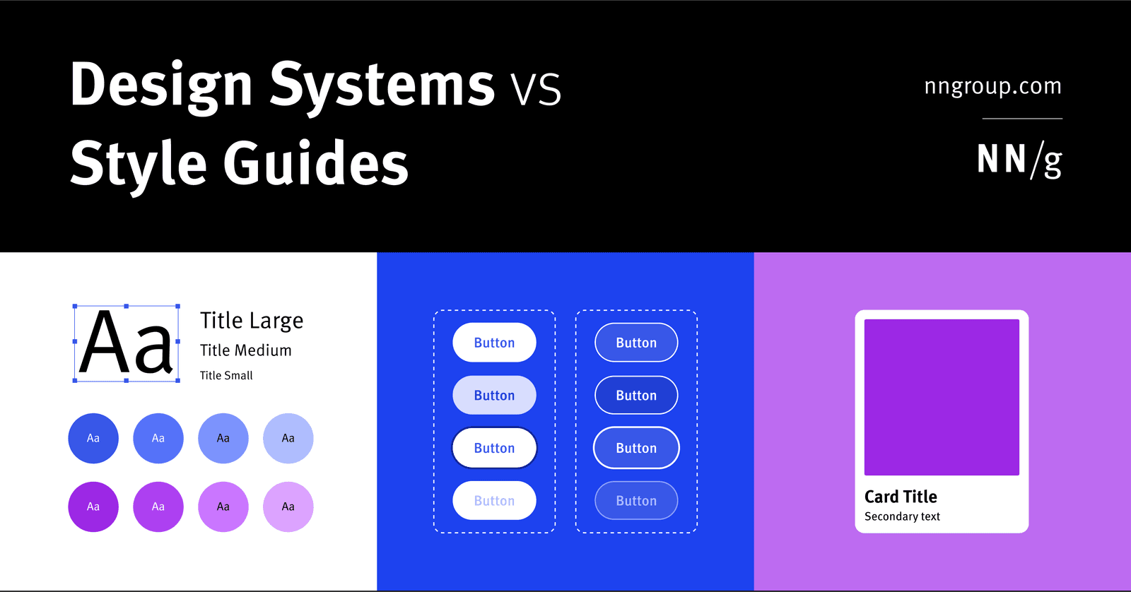 Component library vs style guide vs design system