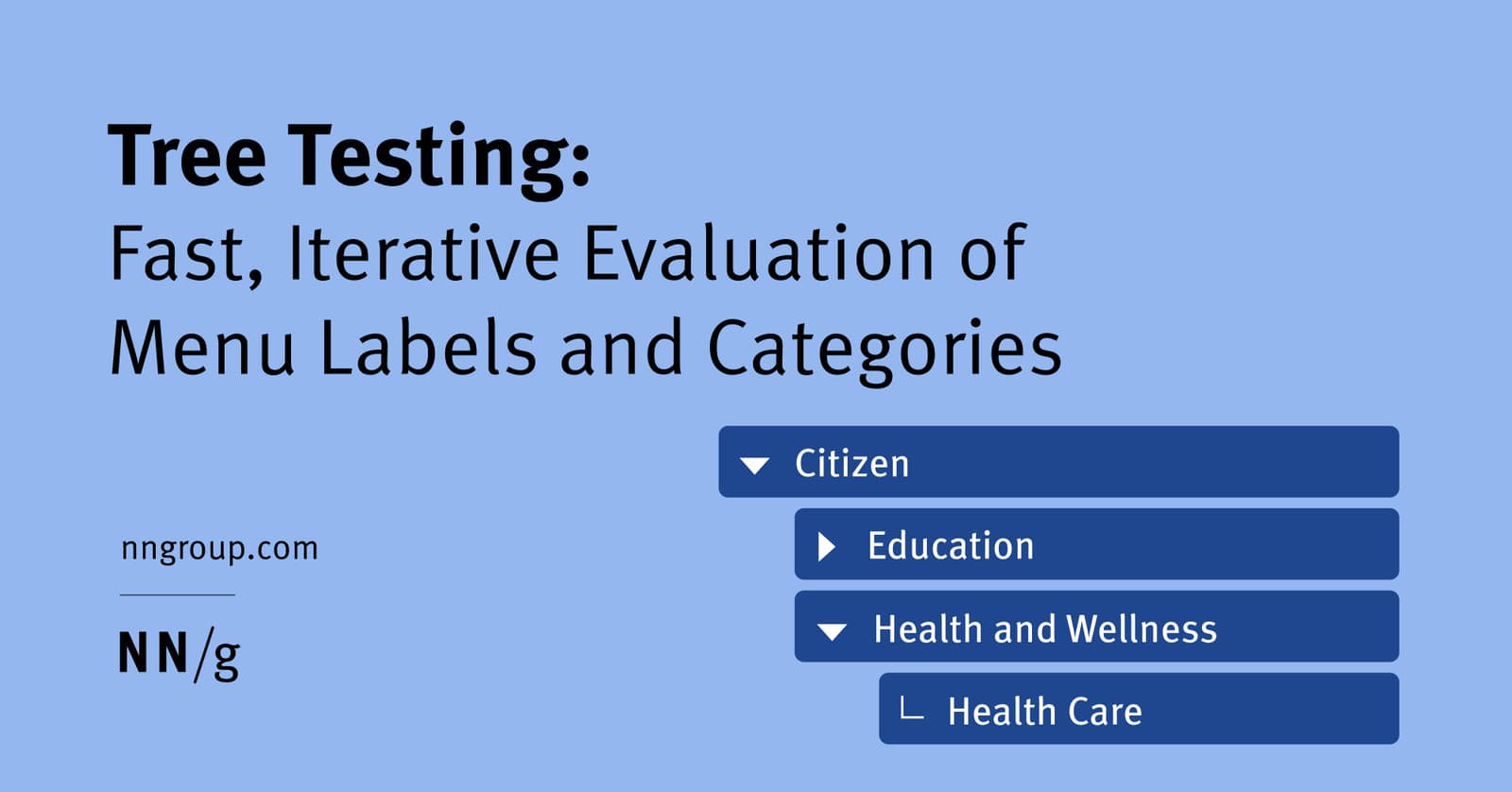Tree Testing: Validate Your Site's Navigation Structure