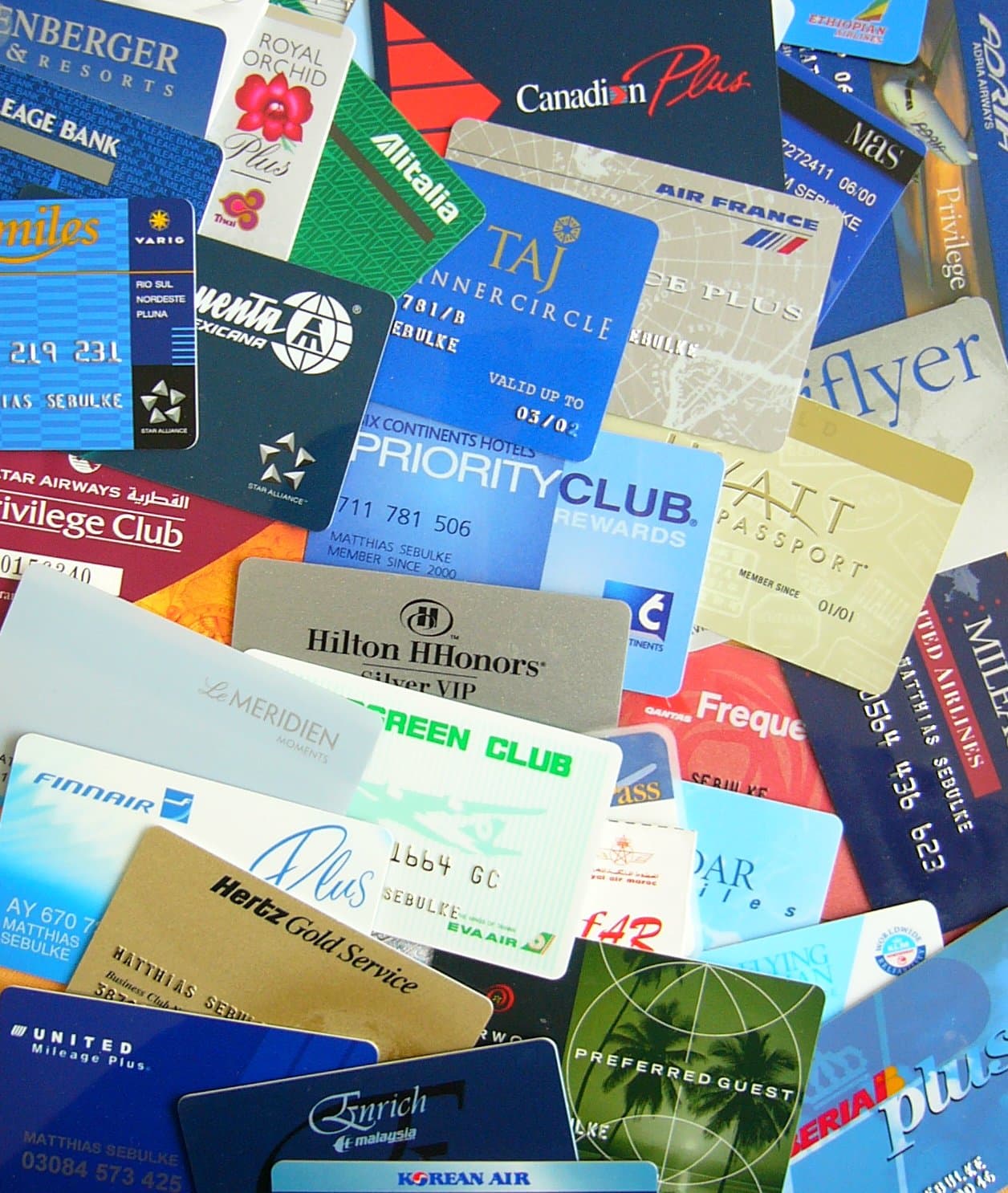 Customer Retention: Are Users Sticking Around?