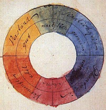 Color Theory: Harmony, Contrast, and Meaning in UI