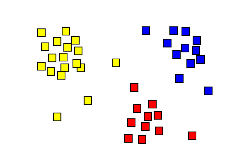 Cluster Analysis: Finding Hidden Groups in Your Data