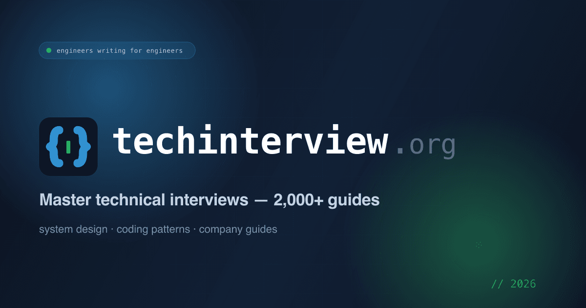 Architect an A/B test for paid-ad signup flows