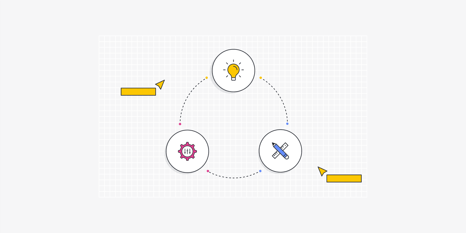 What research validates a three-sprint feature without delaying engineering?
