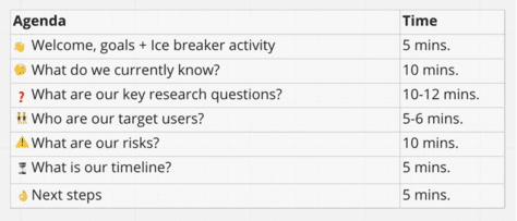 UX Research Kickoff: Align Before You Start