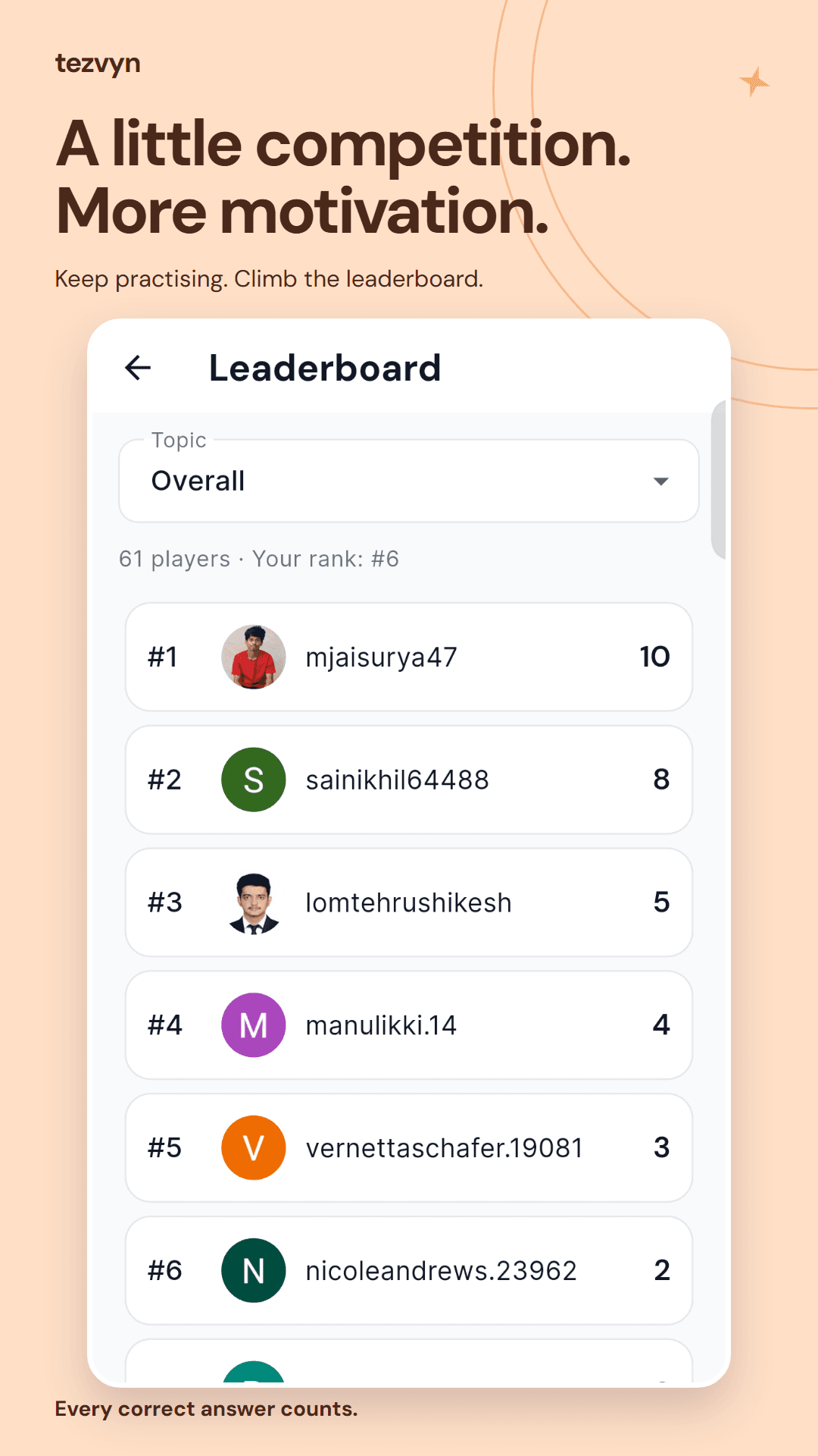Tezvyn app leaderboard showing learning progress