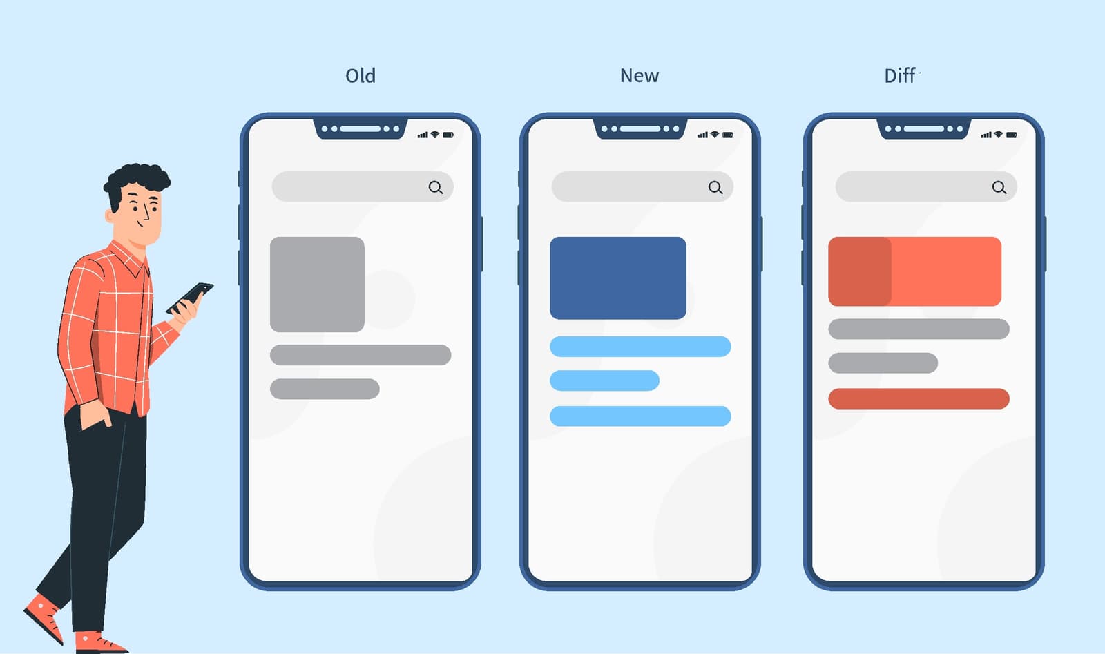 Visual Regression Testing: Spot the Difference for UIs
