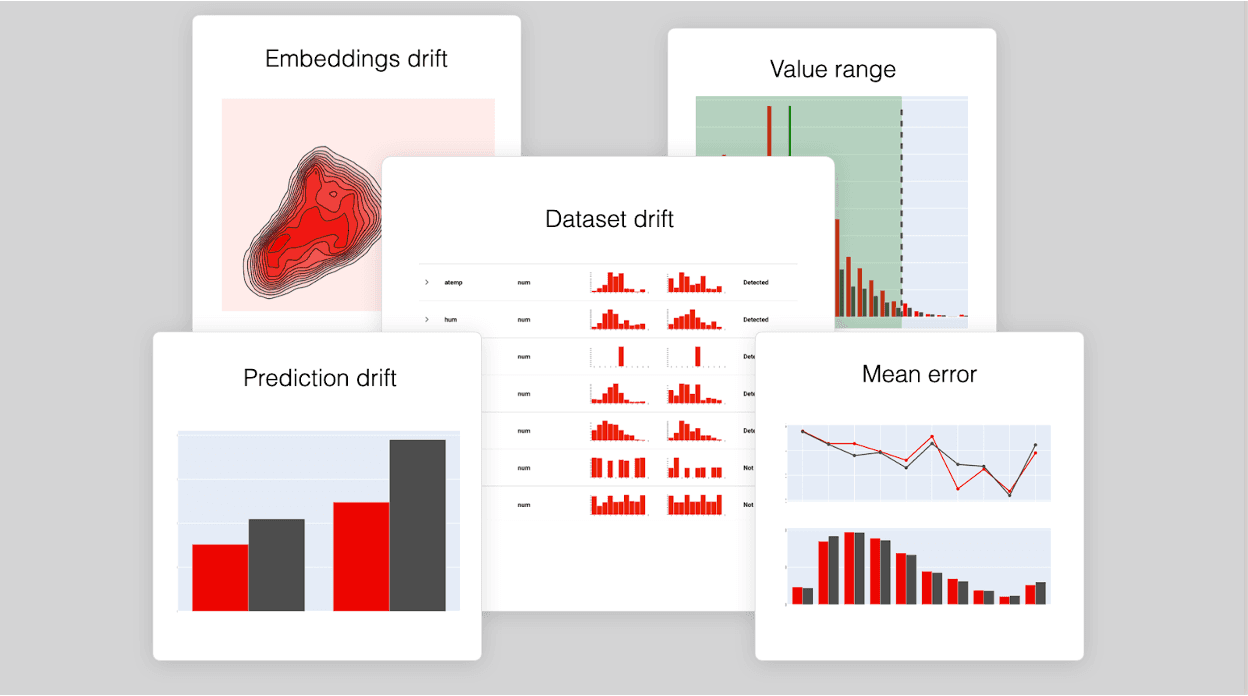 ML Monitoring Dashboards: Your Model's Health Chart