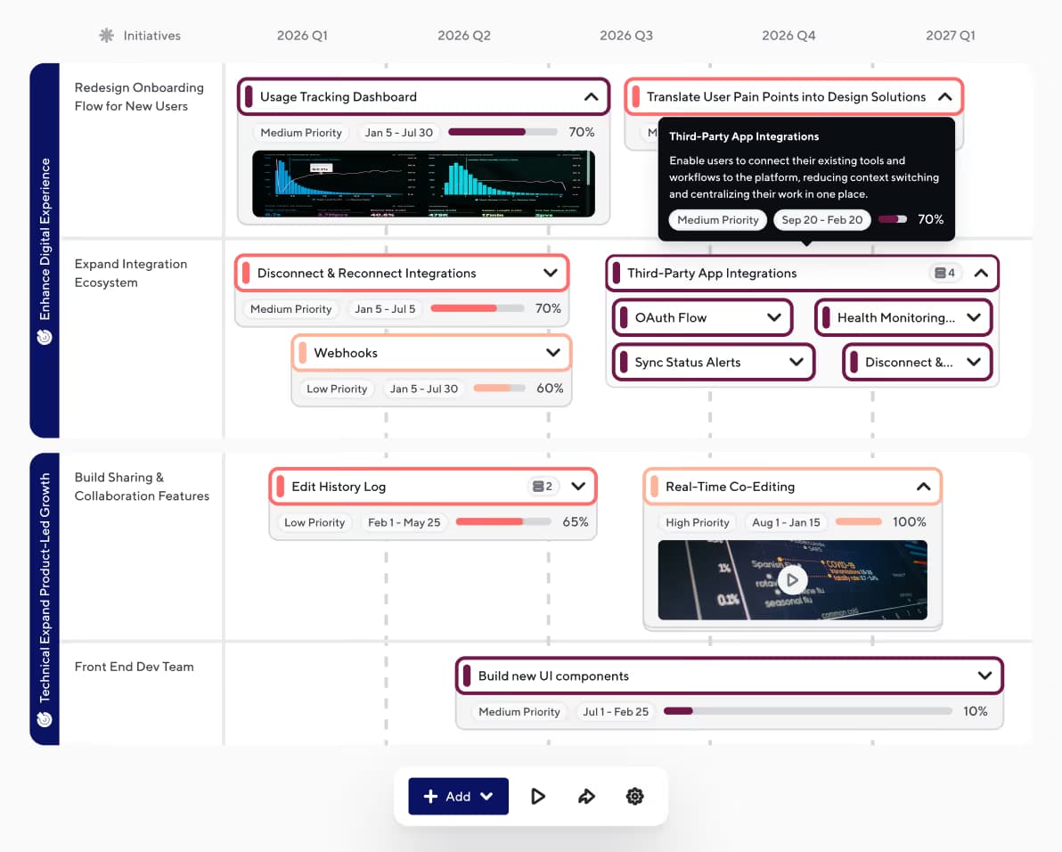 ICE Scoring: Prioritize Features with a Quick Gut Check