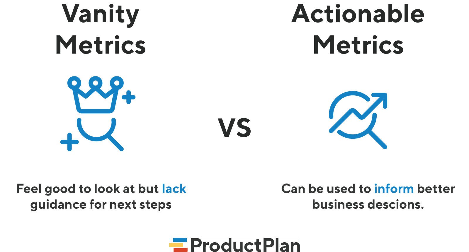 Vanity vs. Actionable Metrics: Measure What Matters