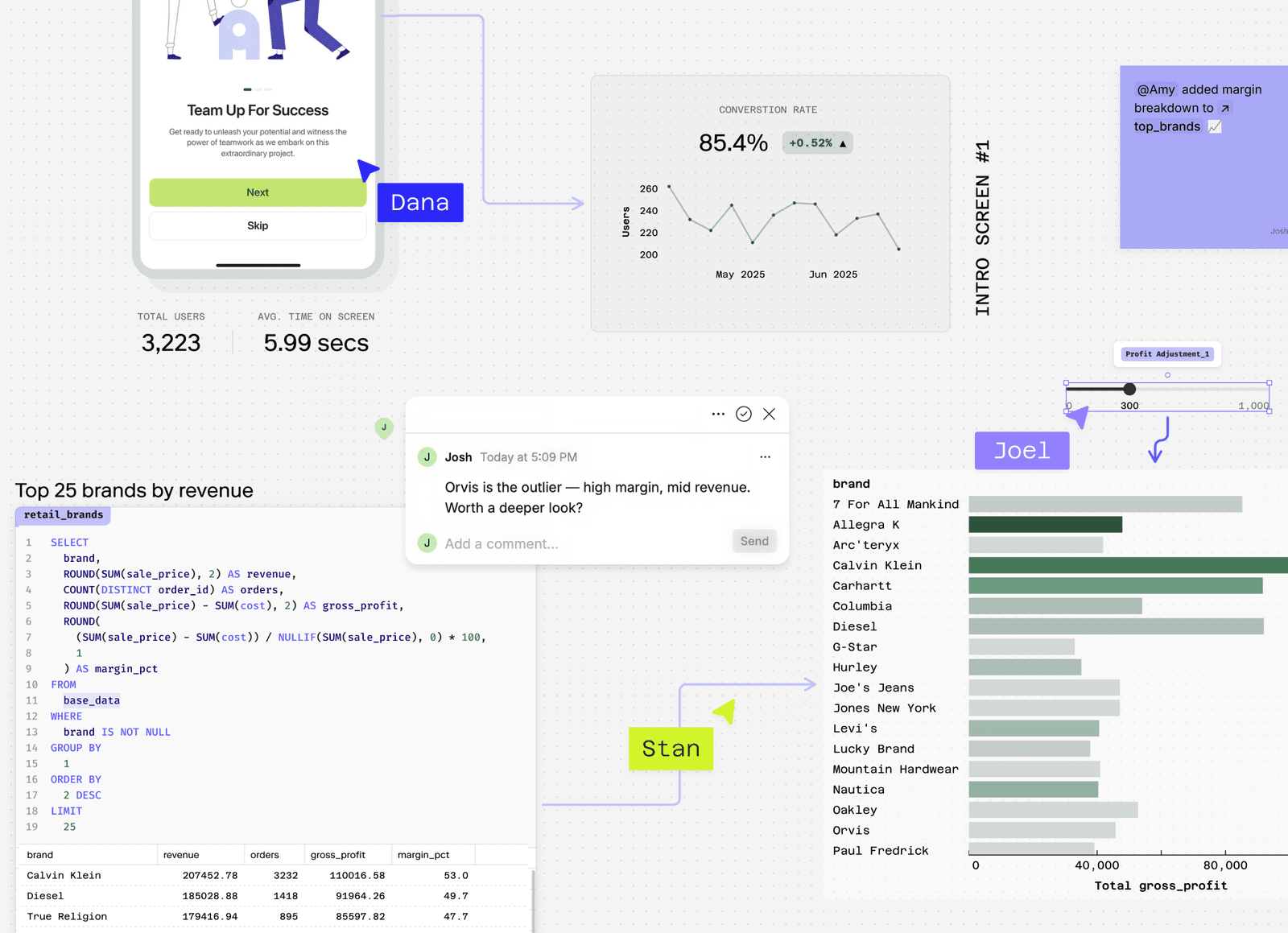 User Engagement Score: A Health Check for Your Product