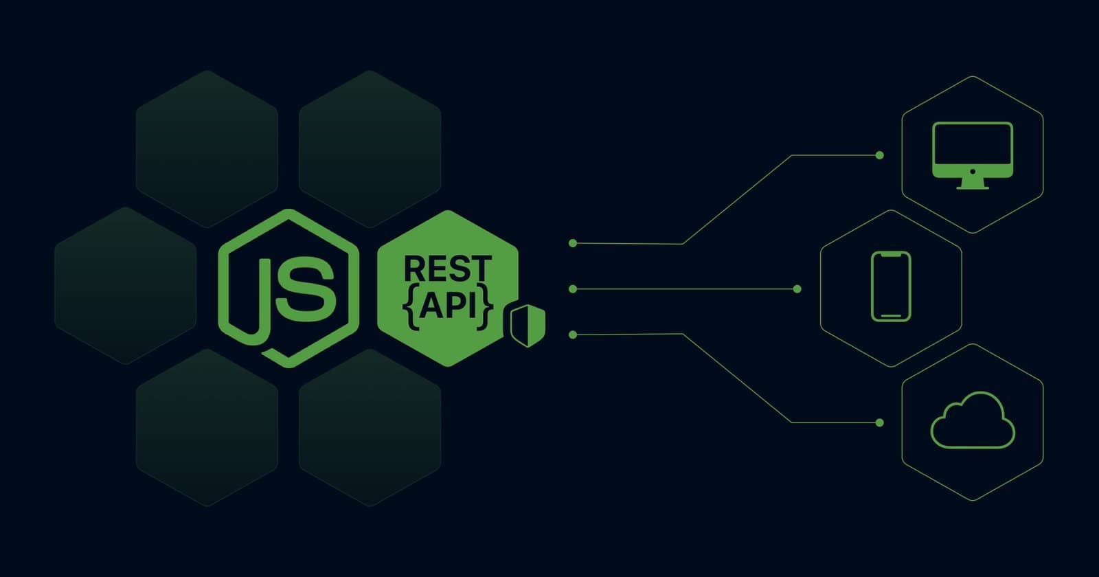 Structuring Express Apps with Layered Architecture