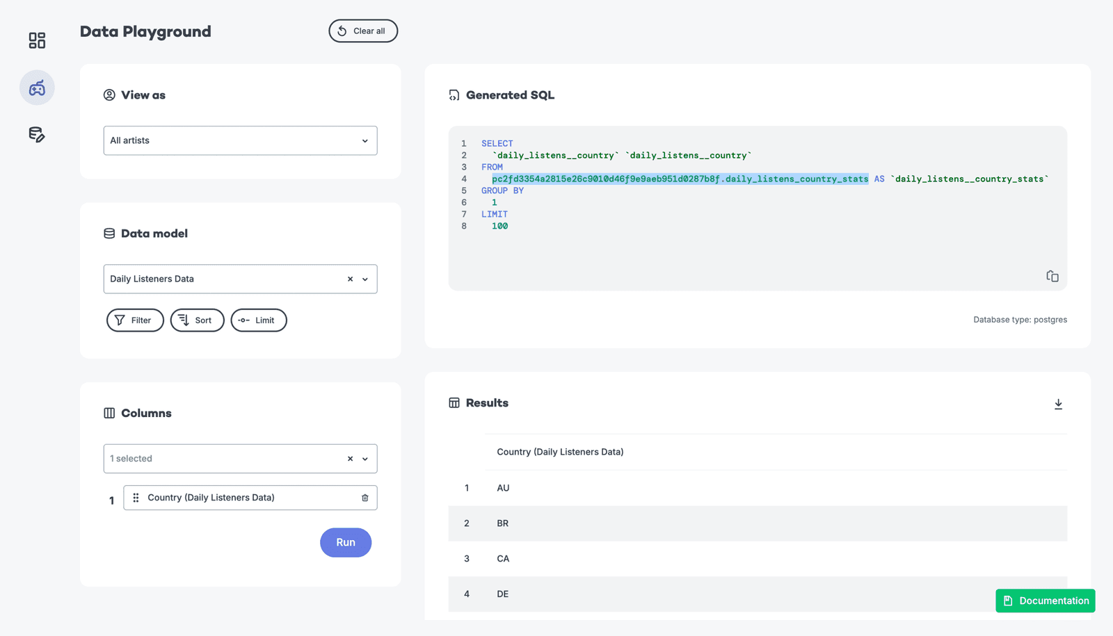 Trade-offs between pre-aggregated and raw event data for dashboards