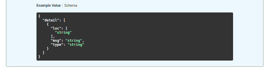 Customizing FastAPI's Swagger UI Behavior