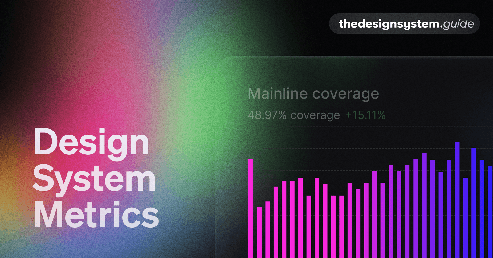 Design System Metrics: Proving Its Worth
