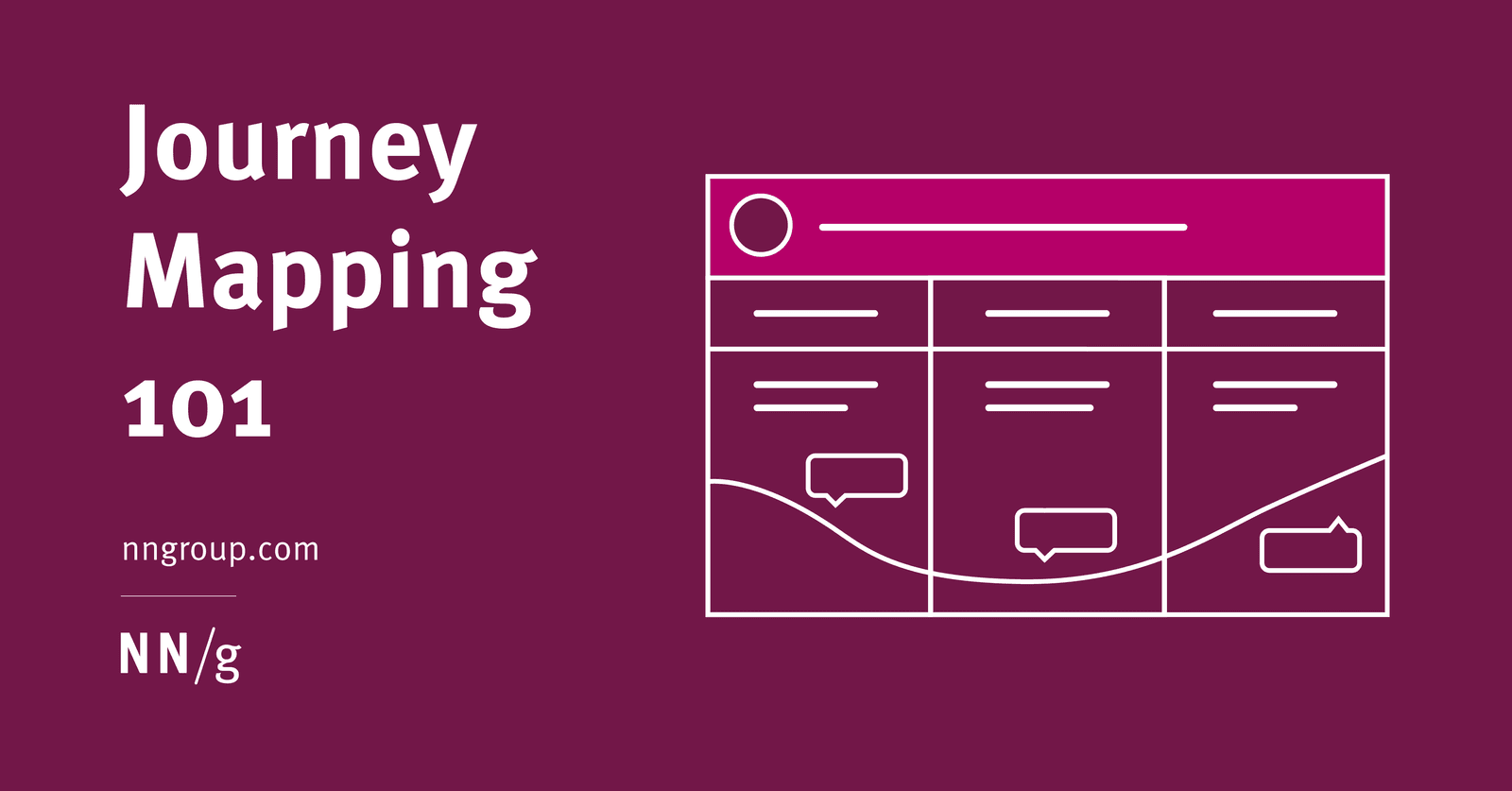 User Journey Mapping: Seeing Your Product Through a User's Eyes