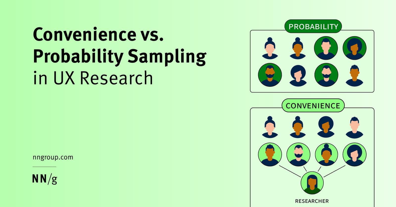 UX Sampling: Convenience vs. Probability