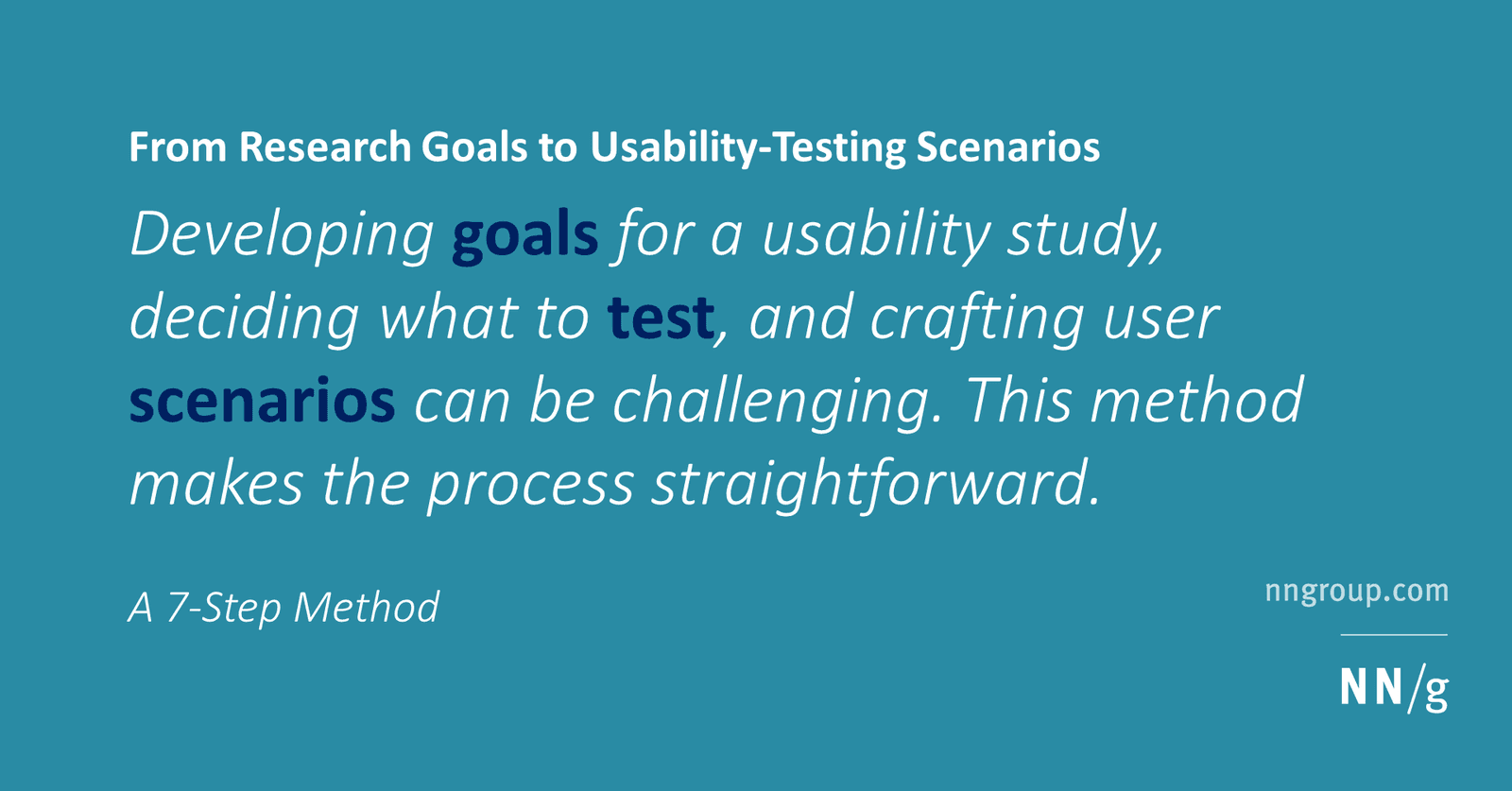 Research Objectives: From 'What If' to 'What to Test'