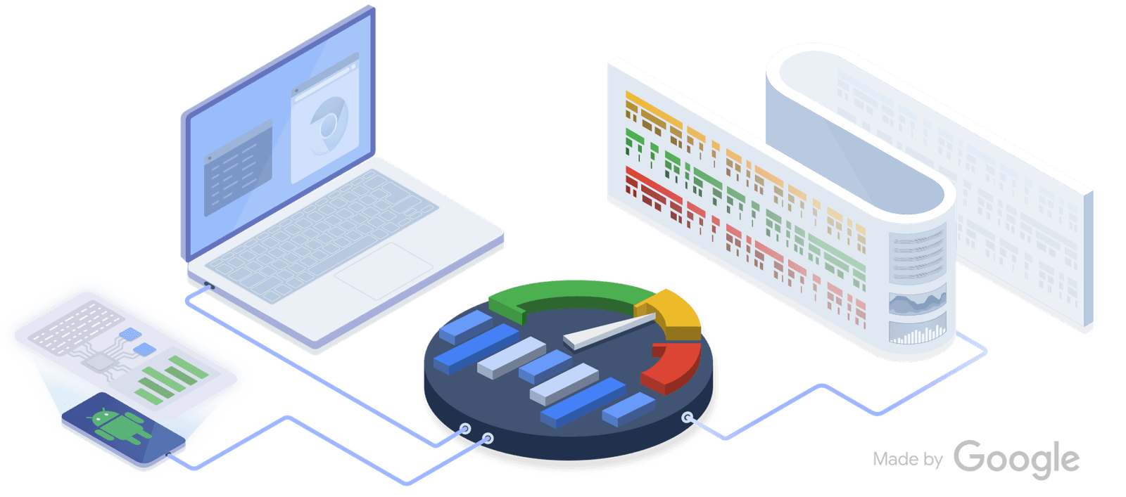 Perfetto: See Your Whole System on One Timeline
