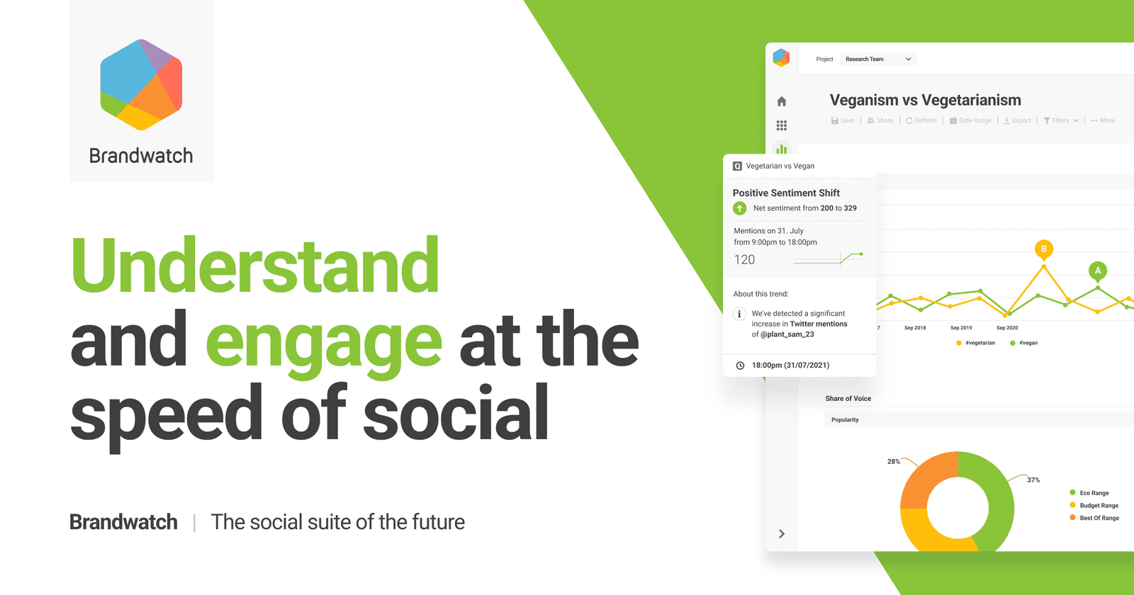 Hashtag Strategy: Metadata, Not Magic