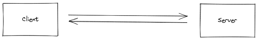 Socket.IO: More Than Just WebSockets