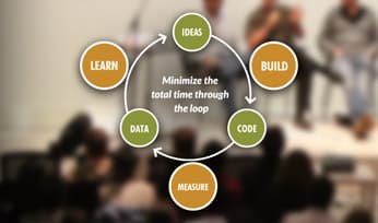 The Pivot: A Structured Change in Strategy, Not Vision