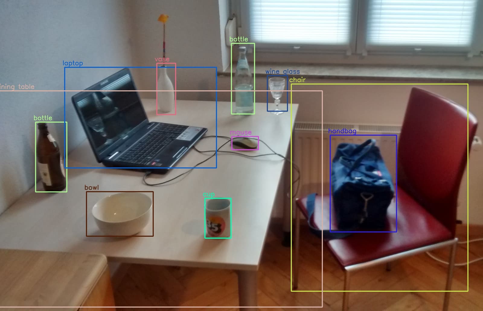YOLO: Real-Time Object Detection in a Single Pass