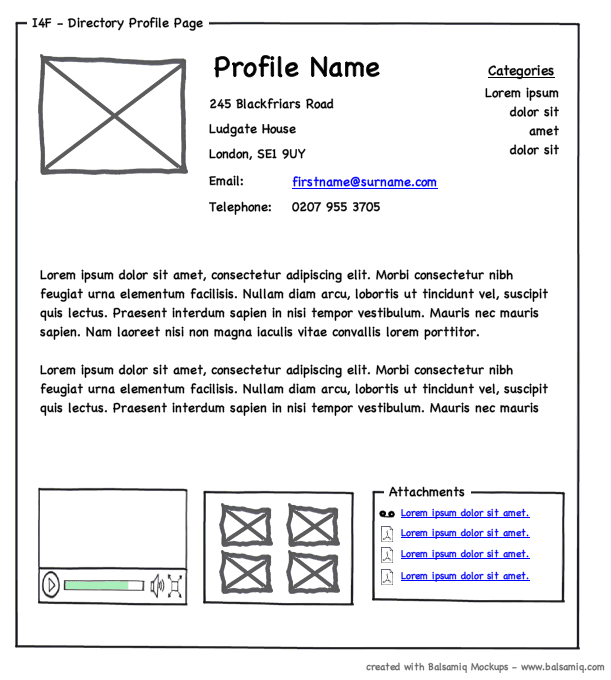 Wireframing: The Blueprint for Your UI