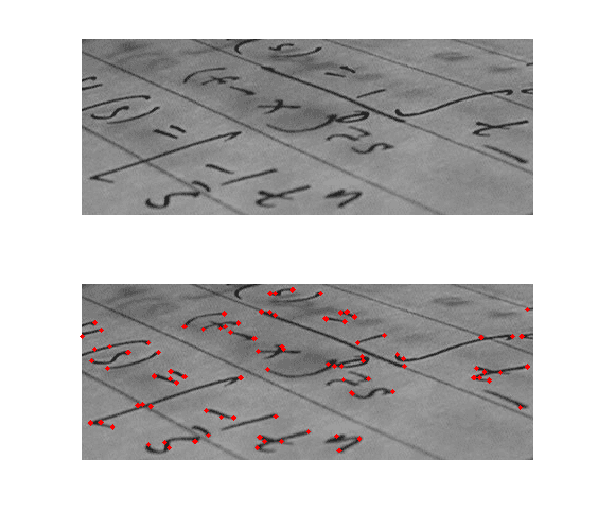 Corner Detection: Finding Stable Points in Images