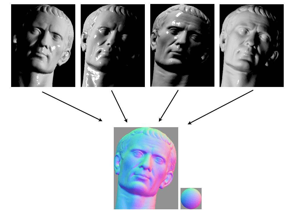 Photometric Stereo: Reconstructing Shape from Light