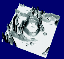 Watershed Algorithm: Segmenting by Topography
