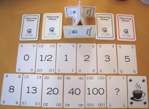 Planning Poker: Avoid Groupthink in Estimates