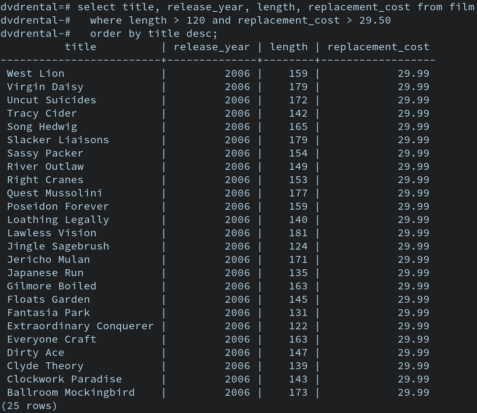 DBMS: The Software That Runs Your Database