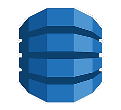 Amazon DynamoDB: Scalable NoSQL as a Service