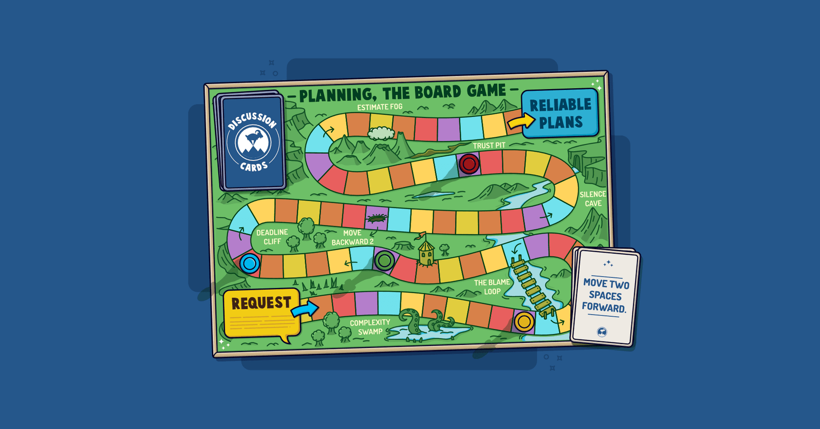 Make Agile Planning a Shared Problem