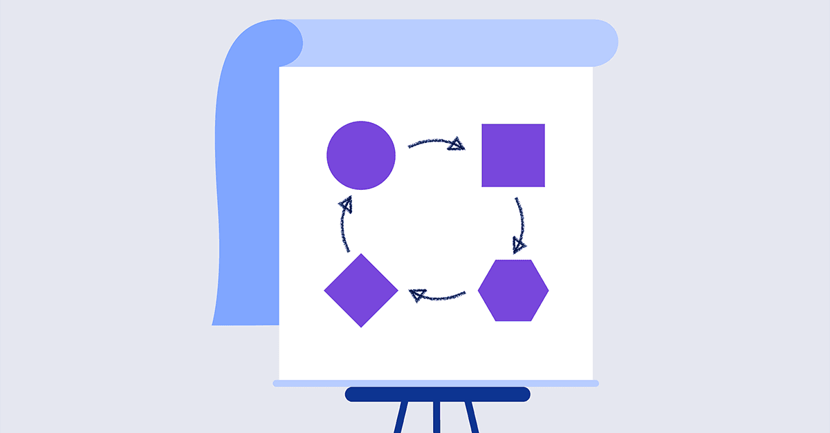 How do you consolidate scattered feedback and track document revisions?