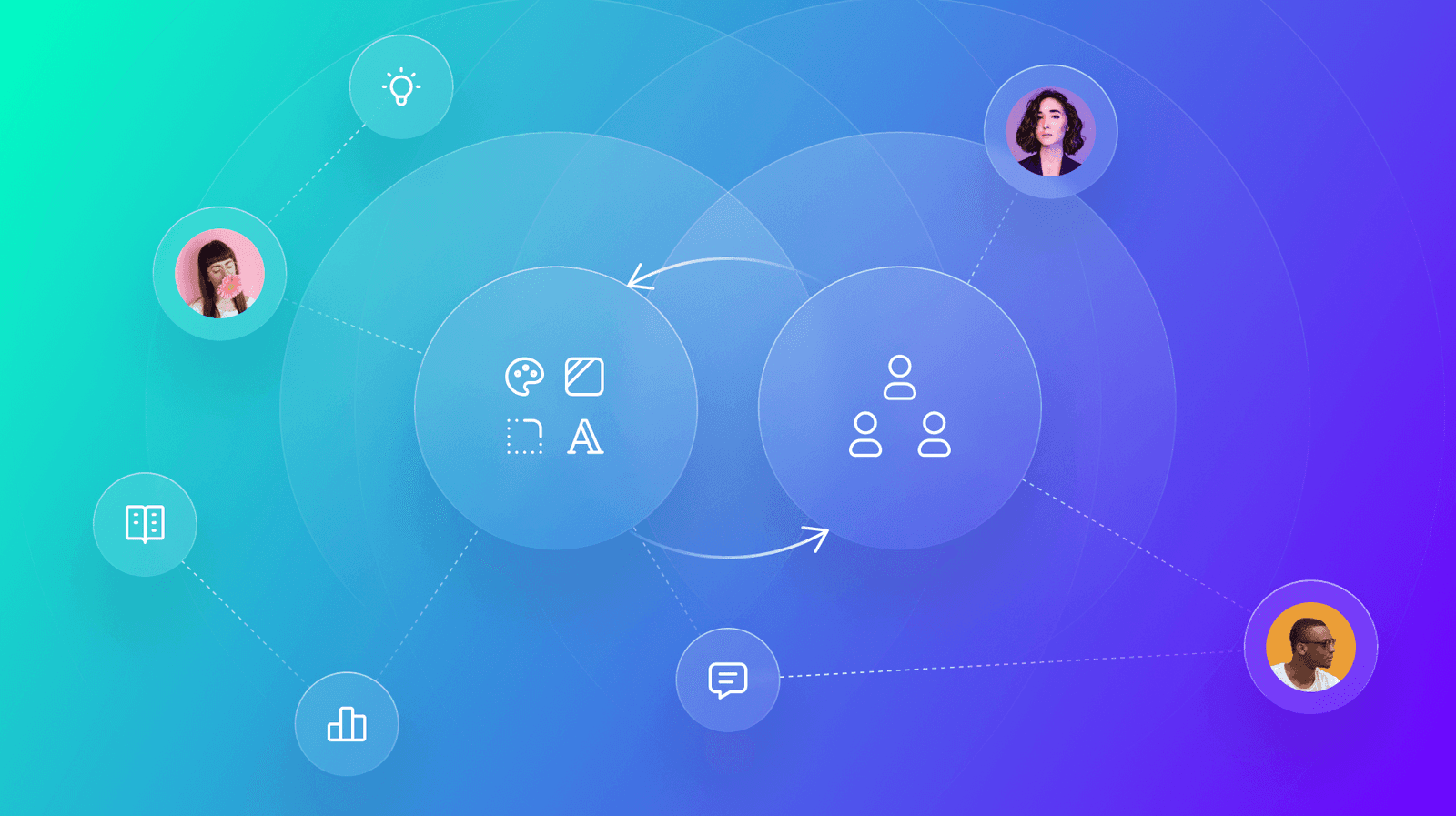 Driving Design System Adoption