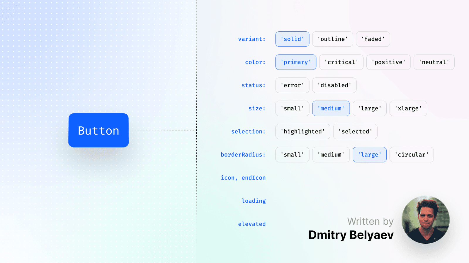 Designing Durable Component APIs